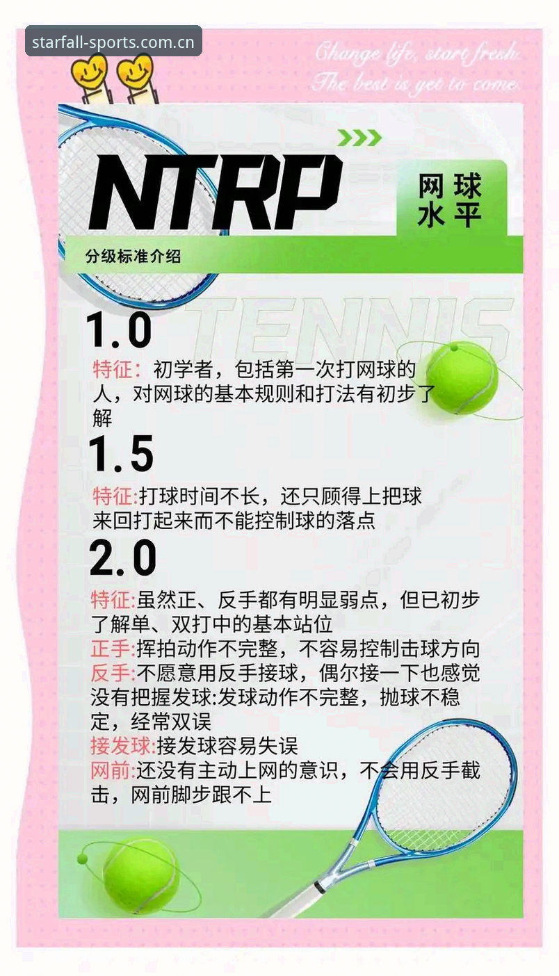 网球数据往往比印象更诚实。昨天在星空体育网站入口品牌首页盯完迪亚洛这场伊斯特本站首轮比赛的实时数据流，一个违背直觉的结论浮现出来：这位世界排名仅第91位的加拿大选手，正用一套与排名严重不符的发球模型，在草地赛季构建自己的生存逻辑。比分6-7(7)、6-4、7-5，耗时近两个半小时，但真正决定胜负的，不是球迷津津乐道的破发大战，而是发球局中那些近乎机械化的得分效率。
