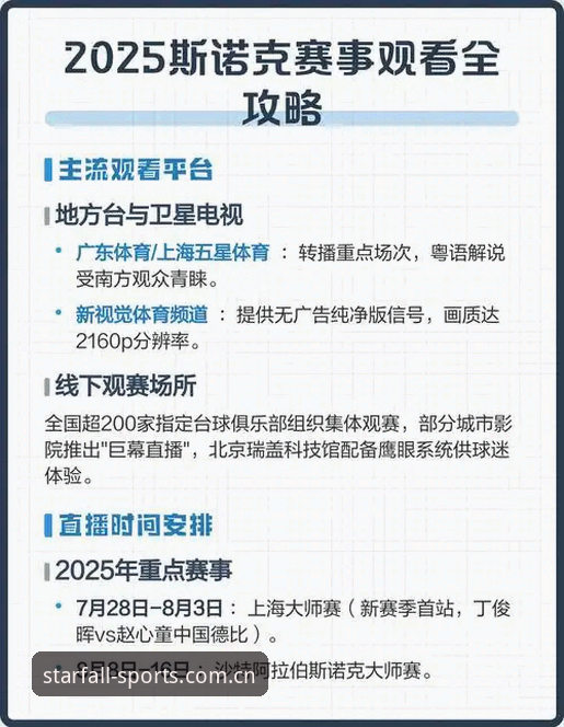 斯诺克冠军家中被盗退赛事件深度解读——星空体育平台观赛体验完整指南